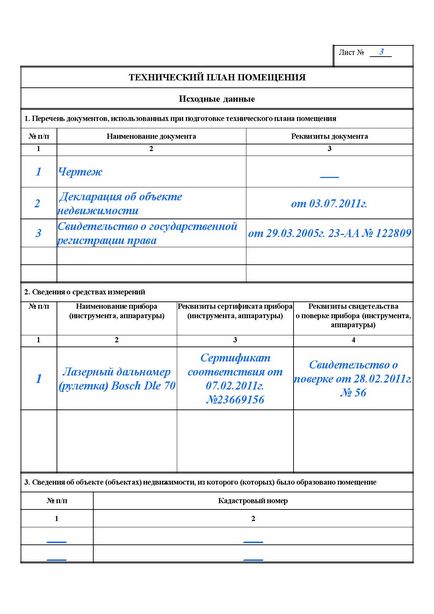 Технічний план будинку для постановки на кадастровий облік процедура отримання, ким видається