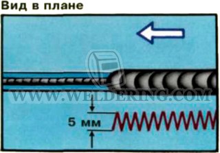 Технологія зварювання алюмінію і його сплавів, зварювання і зварник