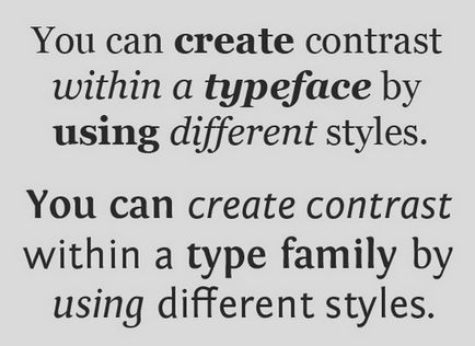 Типографіка принципи комбінування шрифтів