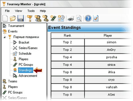 Turneu master 3 pentru turnee și campionate