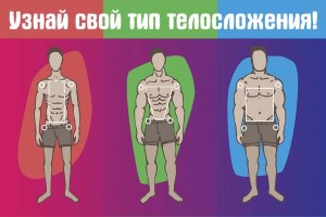 Тяга штанги до підборіддя техніка виконання вузьким і широким хватом