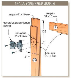 Кутовий шафа - вітрина своїми руками