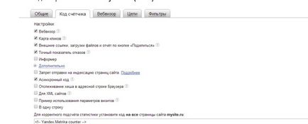 Установка лічильника яндекс метрики на сайт як і куди встановити лічильник на wordpress, джумла, викс