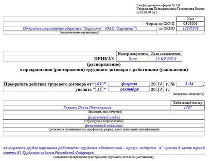 Звільнення за прогули по тк Україна - покроковий опис процедури