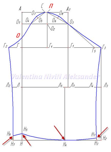 Model pentru furtunuri cu un singur șurub