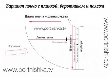 Modelul stratului de poncho cu gluga și centură, instrucțiuni pas cu pas