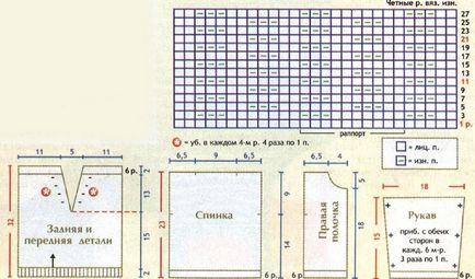 Costume tricotate pentru nou-nascuti cu ace de tricotat