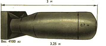 Arme nucleare