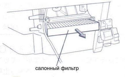 Заміна салонного фільтра субару форестер