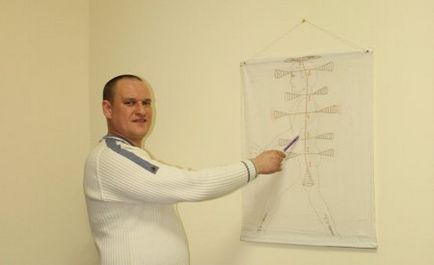 Expertul - Vindecătorul Yury Shvets dezvăluie secretele stăpânului său, Autostradă