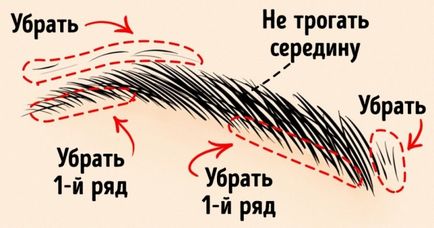 10 sfaturi pentru a ajuta la crearea sprancenelor perfecte