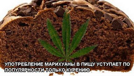 7 Moduri neobișnuite de a folosi marijuana - totul despre canabis, cultivare, semințe de canabis și chiar