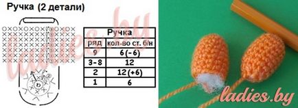 Amigurumi Tiger (puha játék hook) Amigurumi Tigris