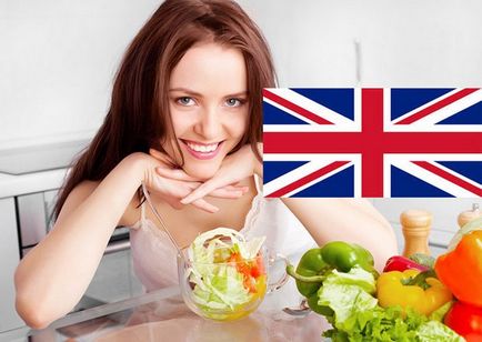 Англійська дієта меню на 5, 7, 14 і 21 день, відгуки та результати