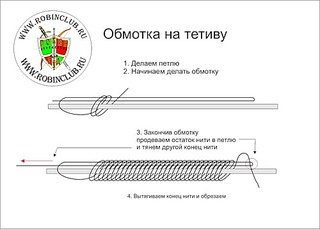 Арбалет - міняємо тятиву самі або прес нас долоні