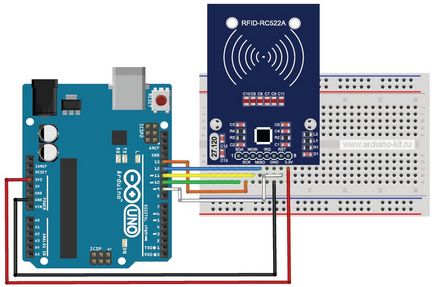 Proiectul Arduino 28 cititor rfid de exemplu rc522