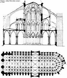 Arhitectura gotică