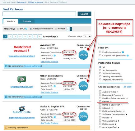 Avangate recenzie, recenzii, cum să câștigi bani în programul de afiliere