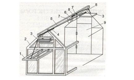 Автоматика для теплиці своїми руками