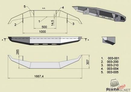 Compartimentul de bagaje de la ferma uaz are propriile desene