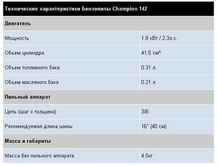 Chainsaw Champion caracteristici, aplicare, funcționare, gater de bandă