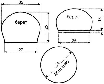 Rendszer úgy kötőtű és áttört leírása tartozék az ősszel kezdőknek