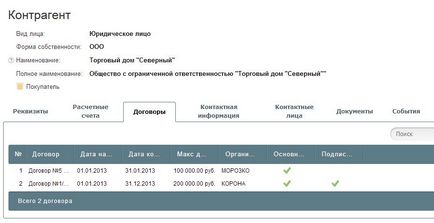 Безкоштовна програма для обліку договорів в організації