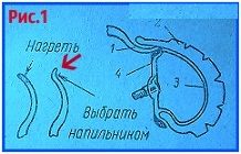 Бортування коліс мотоцикла