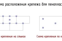 Чим приклеїти пінопласт вибір клею і перевірка його якості