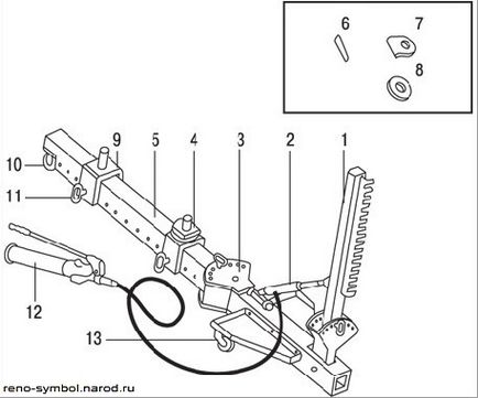 Desenul pentru repararea caroseriei de către mâinile proprii