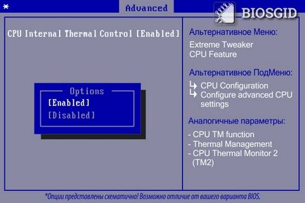 Процесори вътрешен термичен контрол, CPU TM функция, CPU топлинна монитор 2 (ТМ2), термично управление