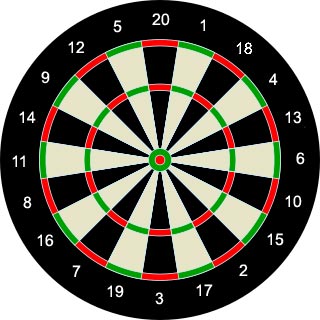 Darts - joc sau sport alegeți o țintă - homo habilis