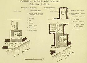 Gyermekkórház Szent Mária Magdolna