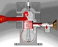 Economia combustibilului pe motoare în doi timpi