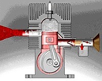 Economia combustibilului pe motoare în doi timpi