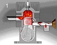 Economia combustibilului pe motoare în doi timpi