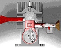 Economia combustibilului pe motoare în doi timpi