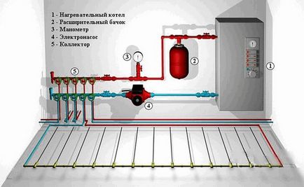 Elektromos kazán használati melegvíz emeleti összekötő villanybojler típusú, a választás a teljesítmény