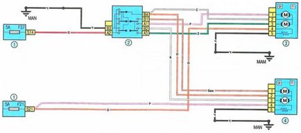 Electroscheme de autoturisme