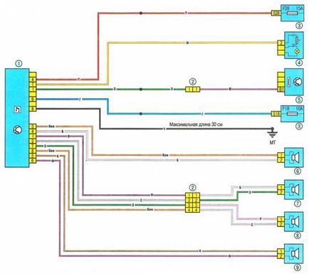 Electroscheme de autoturisme