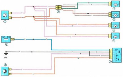 Electroscheme de autoturisme