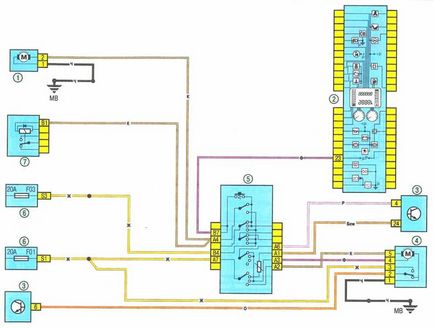 Electroscheme de autoturisme