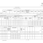 Formați eșantionul de cont personal al angajatului t-54, completarea și formularul