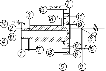 Gyártása alkatrész - egy kart - iparban, (részlet) Gyártás részek - egy kart - az ipar,