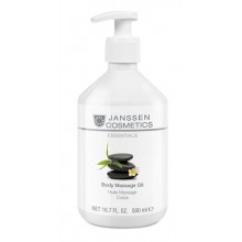 Janssen Cosmetics World Spa - linia de spa janssen pentru clasa de lux a corpului din Germania