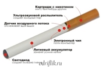 Cum să renunțe la fumat sfaturi folk medicamente remedii în lupta împotriva fumatului, odriflik