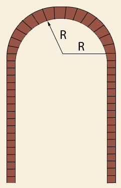 Hogyan ív készült gipszkarton - portál a javítás, az építőipar és a táj design