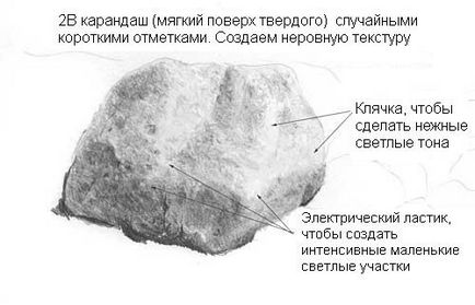 Як намалювати камінь олівцем поетапно - уроки малювання - корисне на artsphera