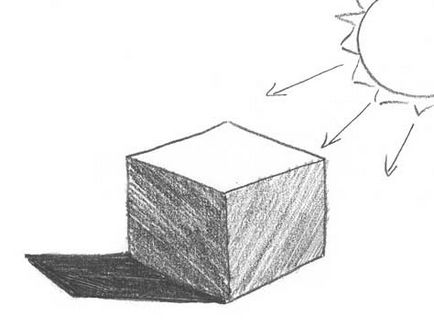 Cum de a desena o piatră în creion în etape - desene de lecție - utile pe artsphera