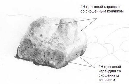 Як намалювати камінь олівцем поетапно - уроки малювання - корисне на artsphera